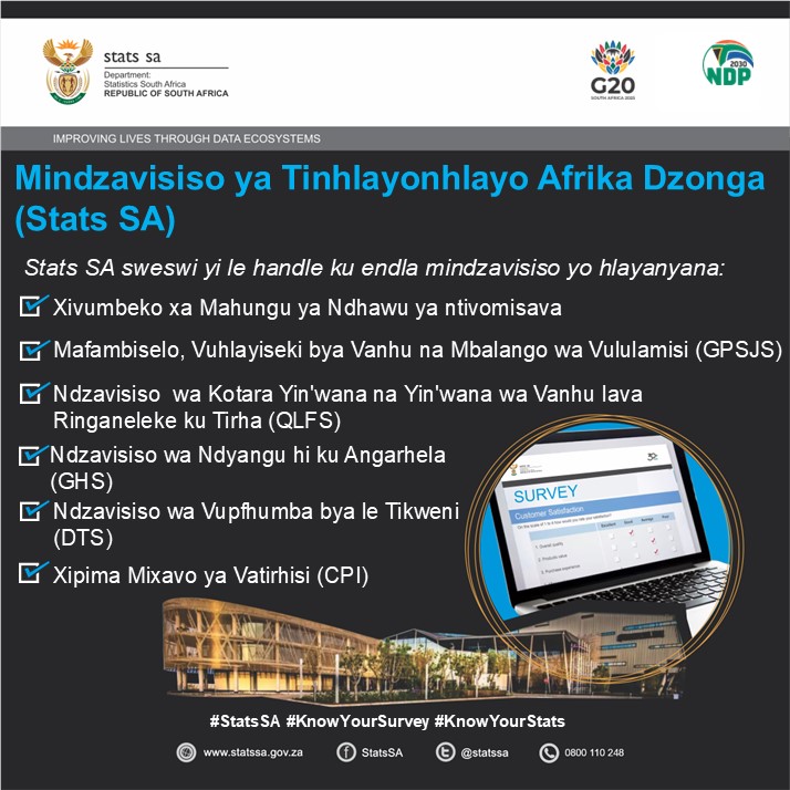 StatsSA's tweet photo. Stats SA sweswi yi le handle ku endla mindzavisiso yo hlayanyana 👇🏾:

#StatsSA #KnowYourSurvey #KnowYourStats #GovZAUpdates https://t.co/2bz4vNYiam