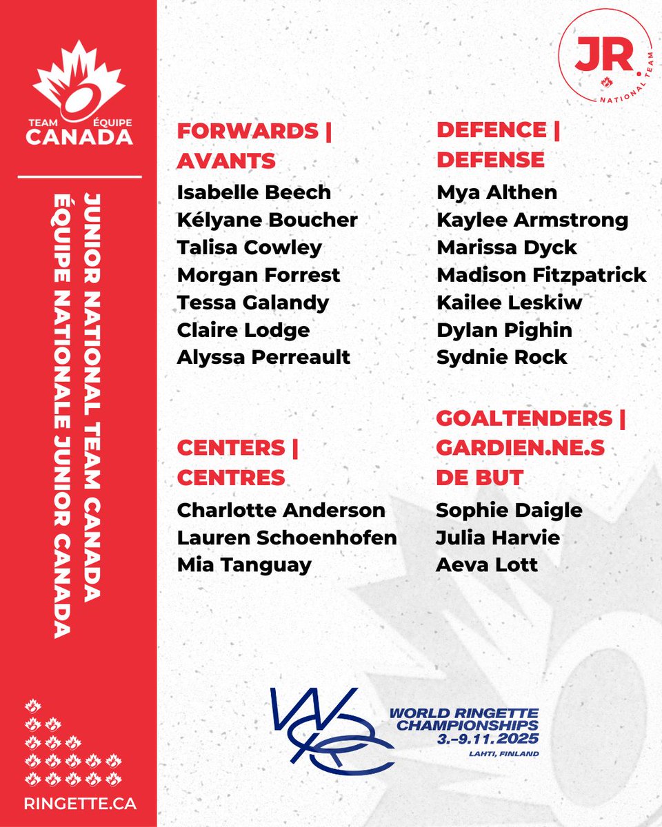 Chasing greatness. Together. 🇨🇦

Introducing your 2025 Junior National Team! Congratulations to all the athletes selected to represent Canada at the 2025 World Ringette Championships in Lahti, Finland.

🍁 buff.ly/U21CXug