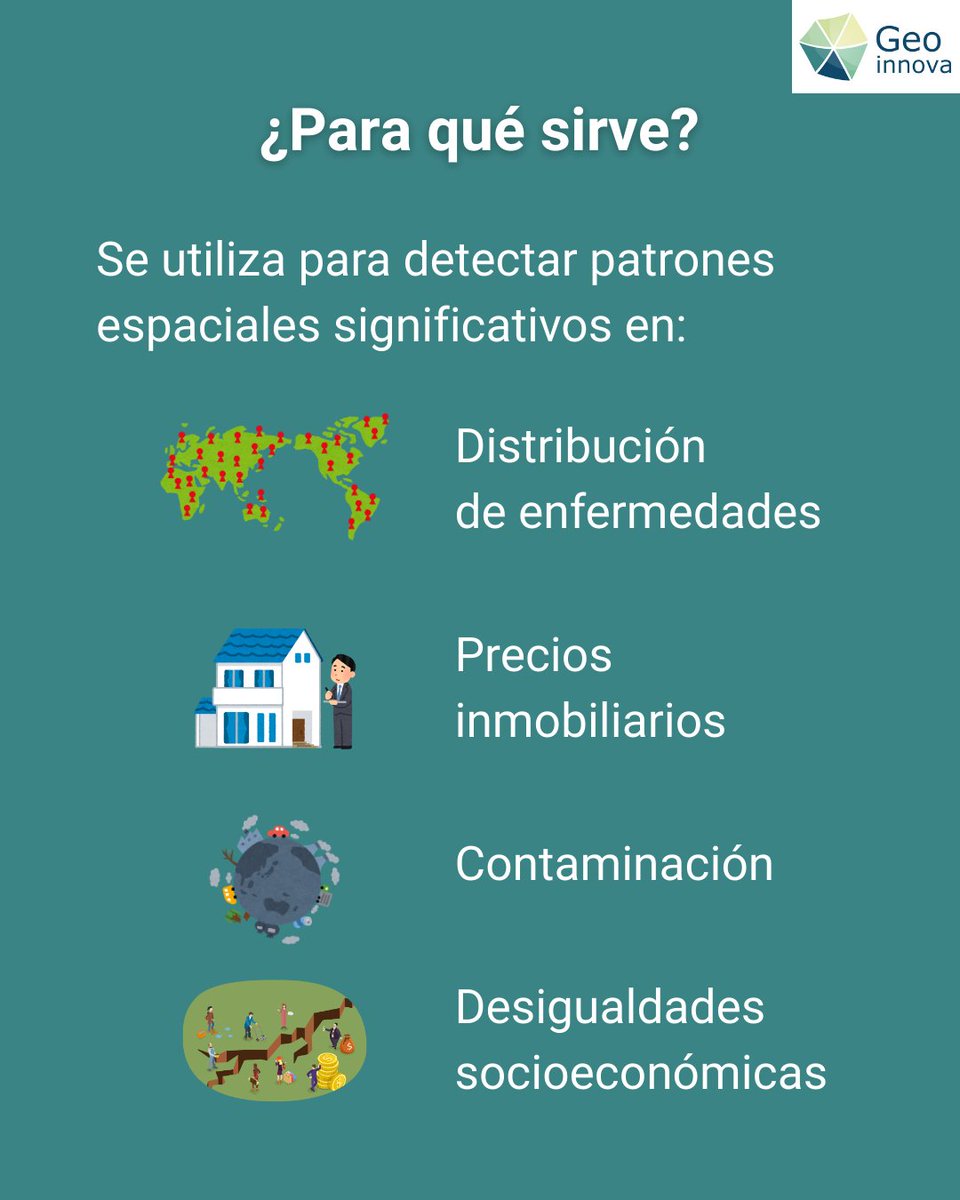 GeoInnovaASL tweet picture