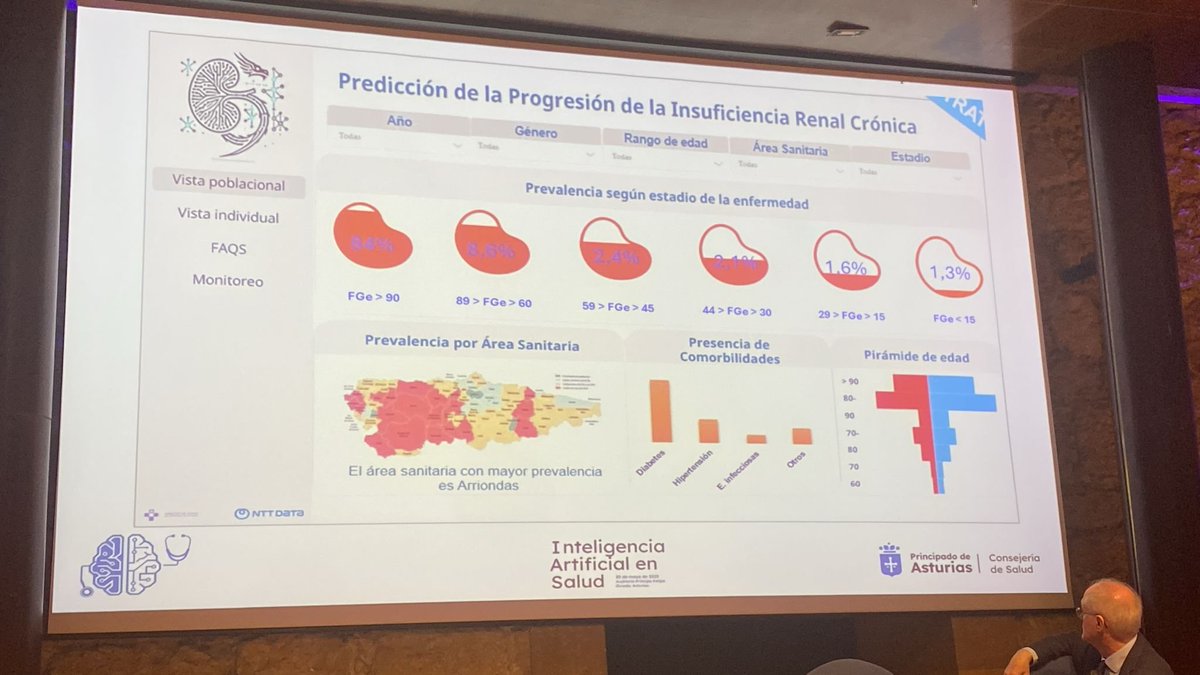 IA_ASTURIAS's tweet photo. Predicción de la progresión de la IRC https://t.co/C6E2u5QmRB