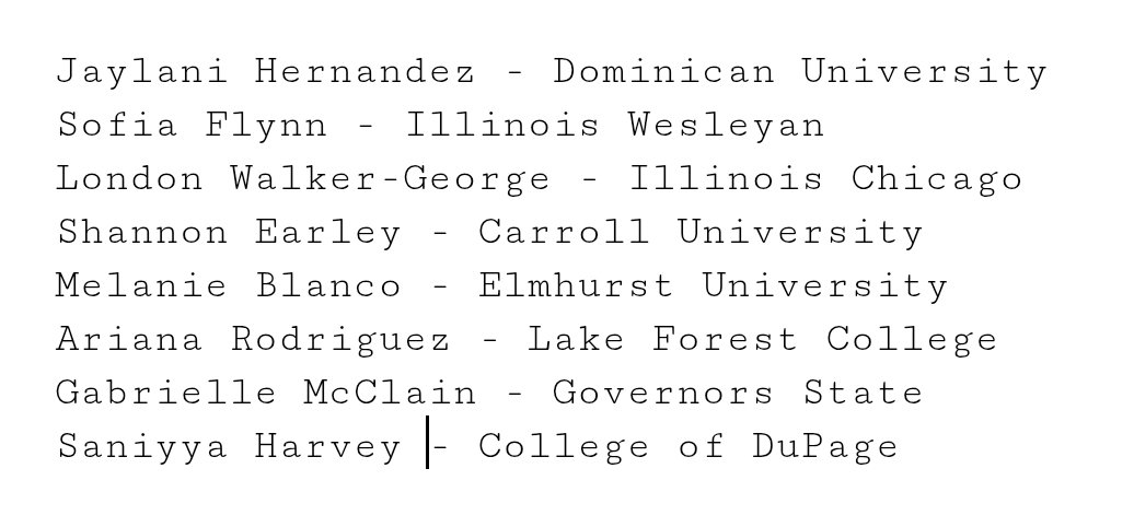Chicago Hoops Express Senior class commitments 🏀 <a href="/shannonearley__/">Shannon Earley</a> <a href="/SofiaFlynn22/">SOFIA FLYNN</a> <a href="/a_rod0421/">Ariana Rodriguez</a> <a href="/London_wg/">London</a> <a href="/jaylani_h/">jaylani</a> <a href="/Melanie_Blanco1/">Melanie Blanco</a>