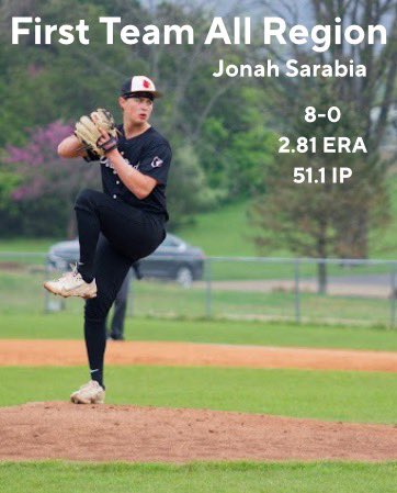 Mineral Area Baseball tweet media