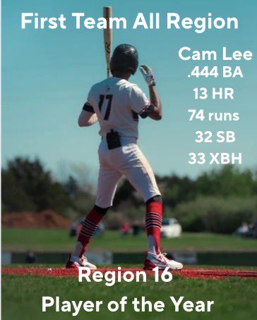 Mineral Area Baseball tweet media