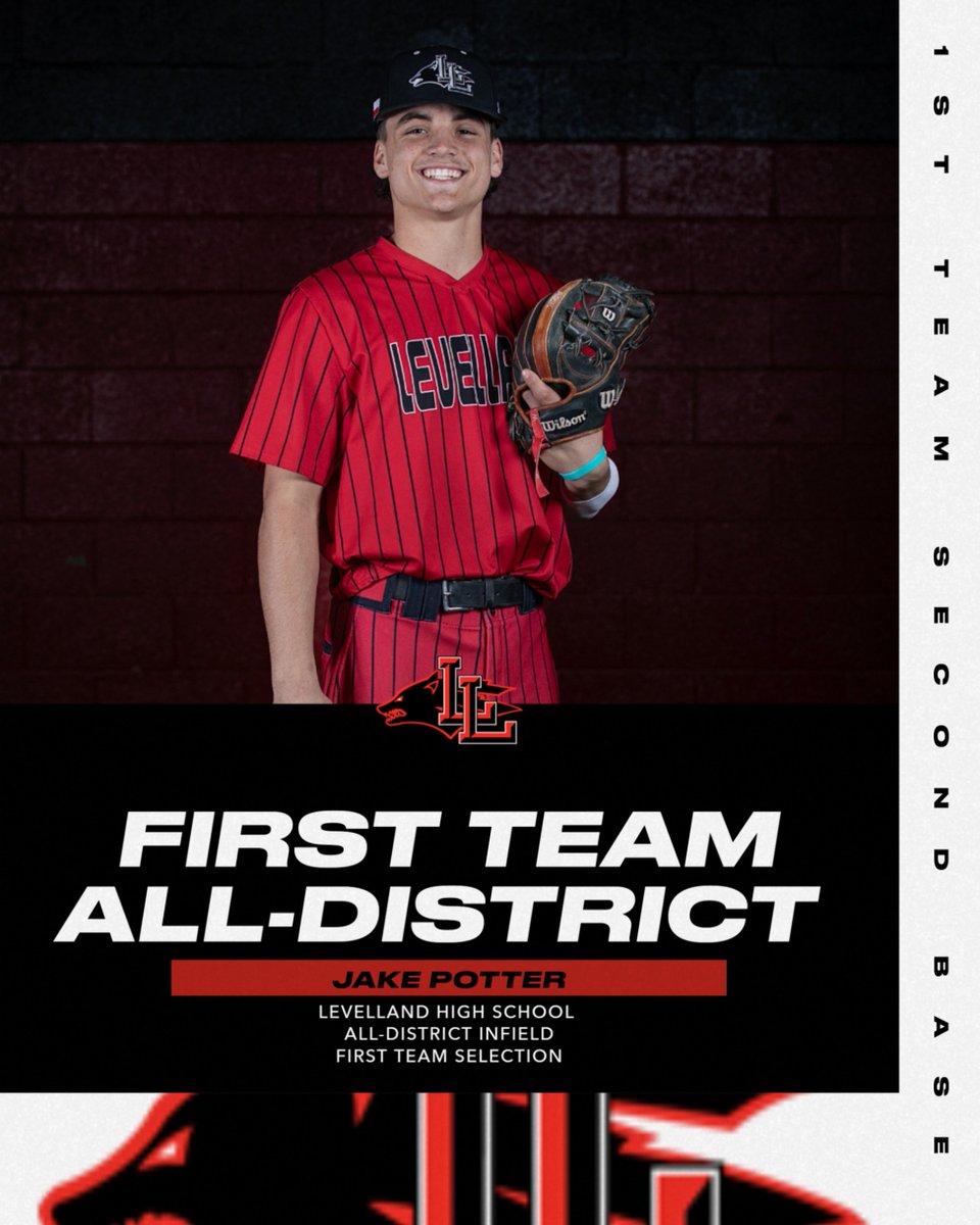#WIT <a href="/KLVTSports/">Todd</a> <a href="/LLHS_Athletics/">Levelland Athletics</a> <a href="/CoachLLeong/">Lyle Leong Jr.</a> <a href="/LevellandISD/">Levelland ISD</a>