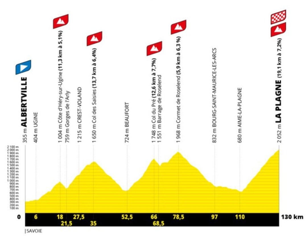⛰️ Le Pignon Voyageur 🚵‍♀️ tweet media