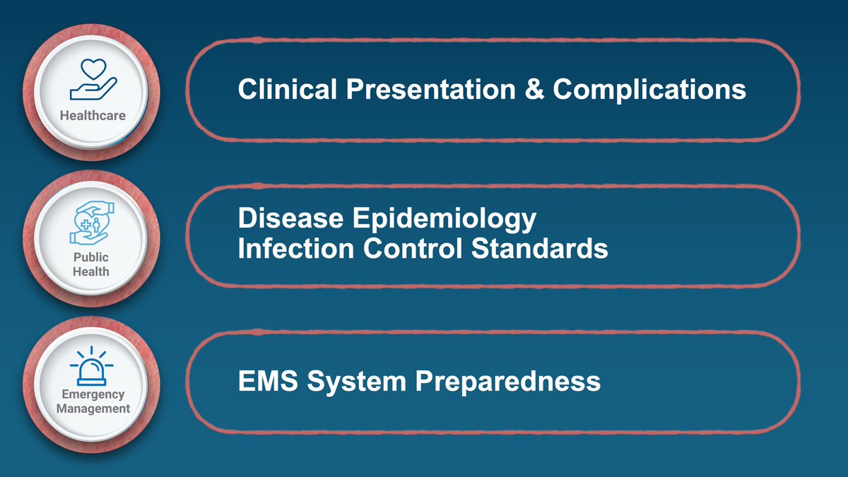 Prodigy EMS (@prodigyems) on Twitter photo Measles Knowledge for the EMS Clinician - We are live on today’s Webinar. Over 700 registered to hear the amazing Robert P Holman MD <a href="/hp_ems/">High Performance EMS</a> Measles Knowledge for the EMS Clinician - We are live on today’s Webinar. Over 700 registered to hear the amazing Robert P Holman MD <a href="/hp_ems/">High Performance EMS</a>