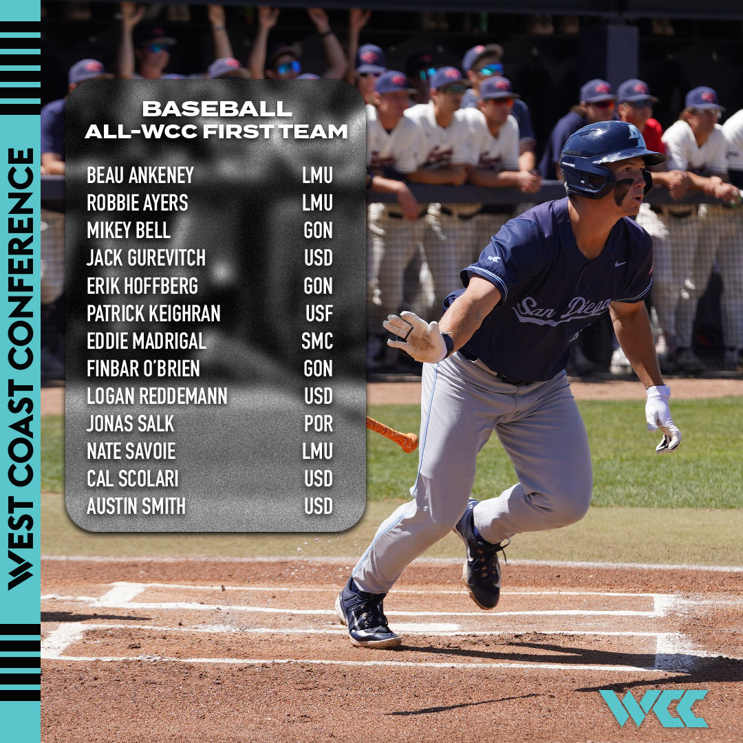 West Coast Conference tweet media