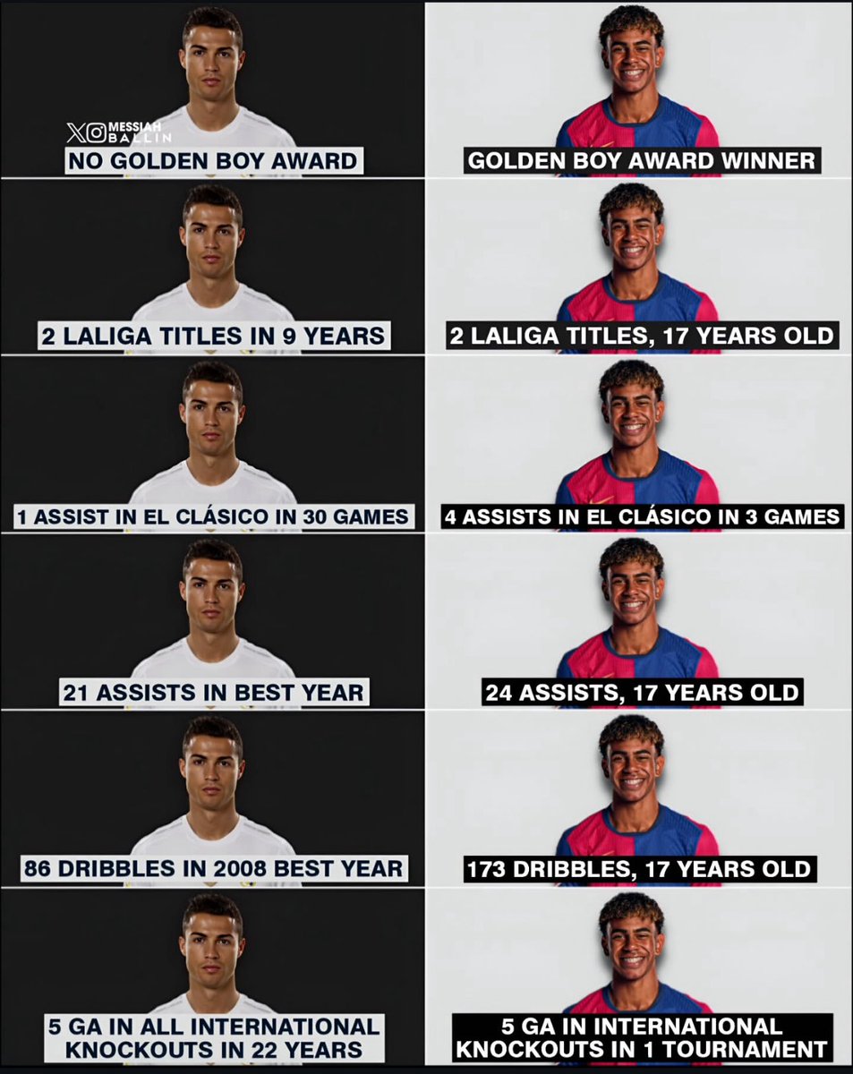 _Futbolero_'s tweet photo. Esto es tremendo. https://t.co/YCSDZ9vdoz