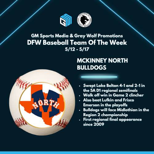 GM Sports Media tweet media