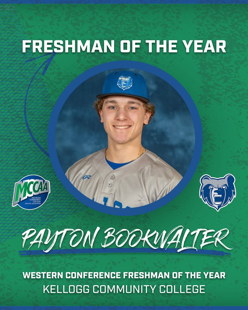 MCCAA (@mccaa1926) on Twitter photo MCCAA Baseball Awards ⚾️🏅
Western Conference
Freshman of the Year
Payton Bookwalter - <a href="/BaseballKellogg/">Kellogg CC Baseball</a> MCCAA Baseball Awards ⚾️🏅
Western Conference
Freshman of the Year
Payton Bookwalter - <a href="/BaseballKellogg/">Kellogg CC Baseball</a>