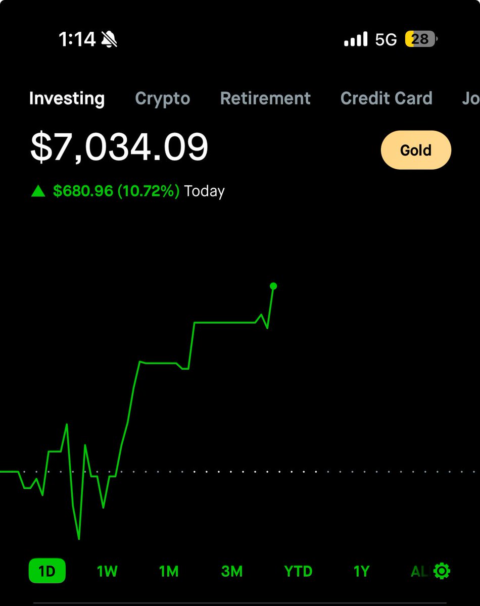 Jaiden Coa tweet media