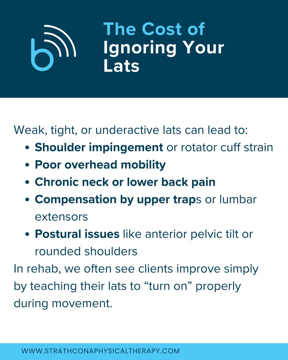 StrathconaPT's tweet image. Discover more on Health Education Blog on our Website.

🌍 strathconaphysicaltherapy.com
📞 Ph: (780) 439 4181
.
.
#strathconaphysicaltherapy #latissimusdorsi #backstrength #shoulderstability #corecontrol #functionalfitness #physiotherapytips #posturematters #strengthtraining