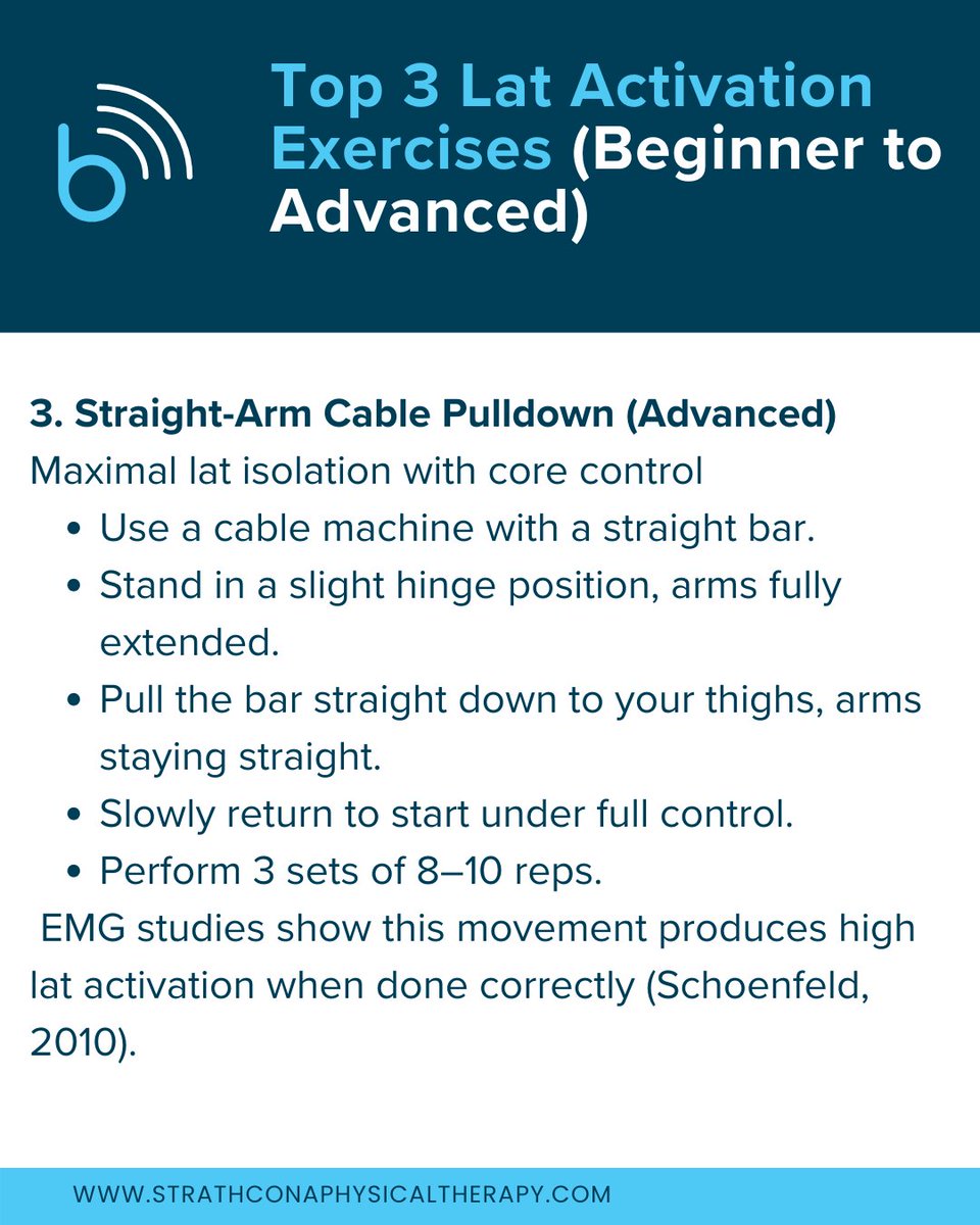 StrathconaPT's tweet image. Discover more on Health Education Blog on our Website.

🌍 strathconaphysicaltherapy.com
📞 Ph: (780) 439 4181
.
.
#strathconaphysicaltherapy #latissimusdorsi #backstrength #shoulderstability #corecontrol #functionalfitness #physiotherapytips #posturematters #strengthtraining