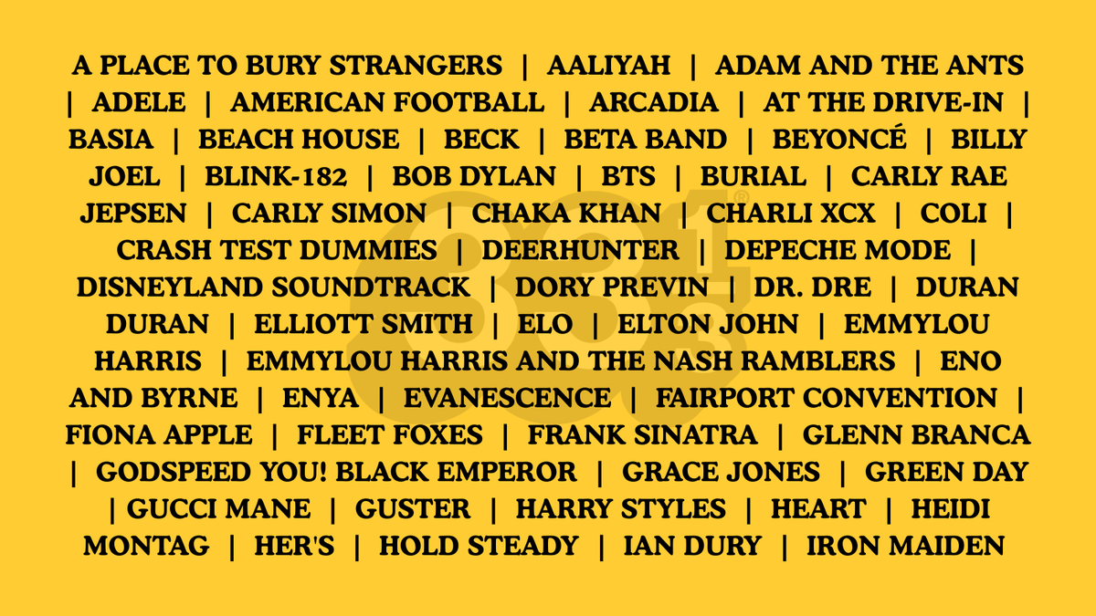333books's tweet photo. 📢 OPEN CALL 2025 NEWS 

We've received all of your fantastic submissions which have now been reviewed by our Editorial Board. Wish us luck as we begin the shortlisting process!

We plan to have info on results soon. For now, check out all the artists submitted this year. 🤩 https://t.co/Z6H8u39feI