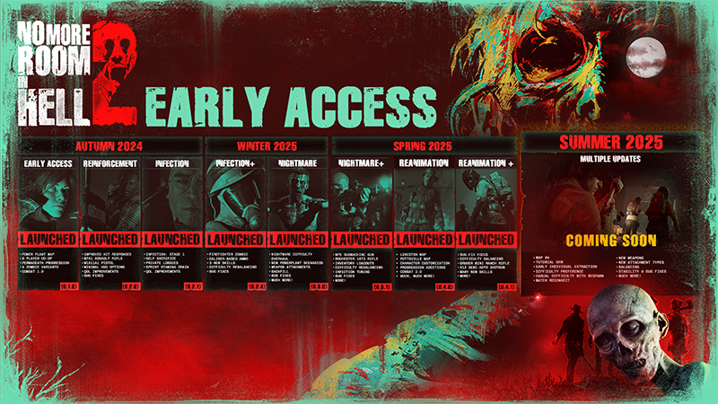 No More Room in Hell tweet media