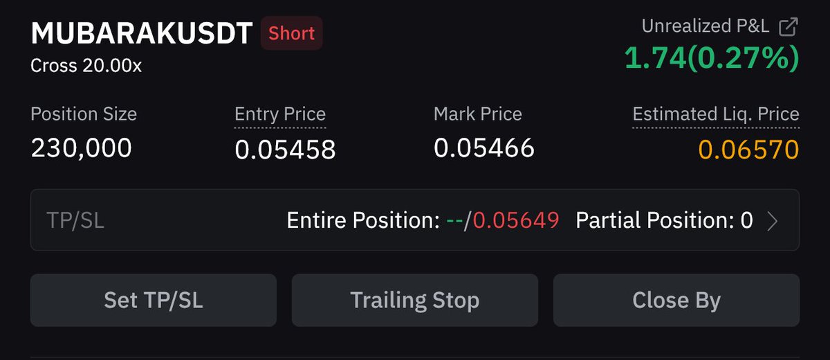 ItsOwlPrints's tweet photo. 🪙 $MUBARAK / USDT   Short 20x

✍🏾Entry Point: 0.05458

🛑Stop Loss Point: 0.05649

If we get 299 retweets i’ll share tp 🙌 https://t.co/zsbwrkJdbz