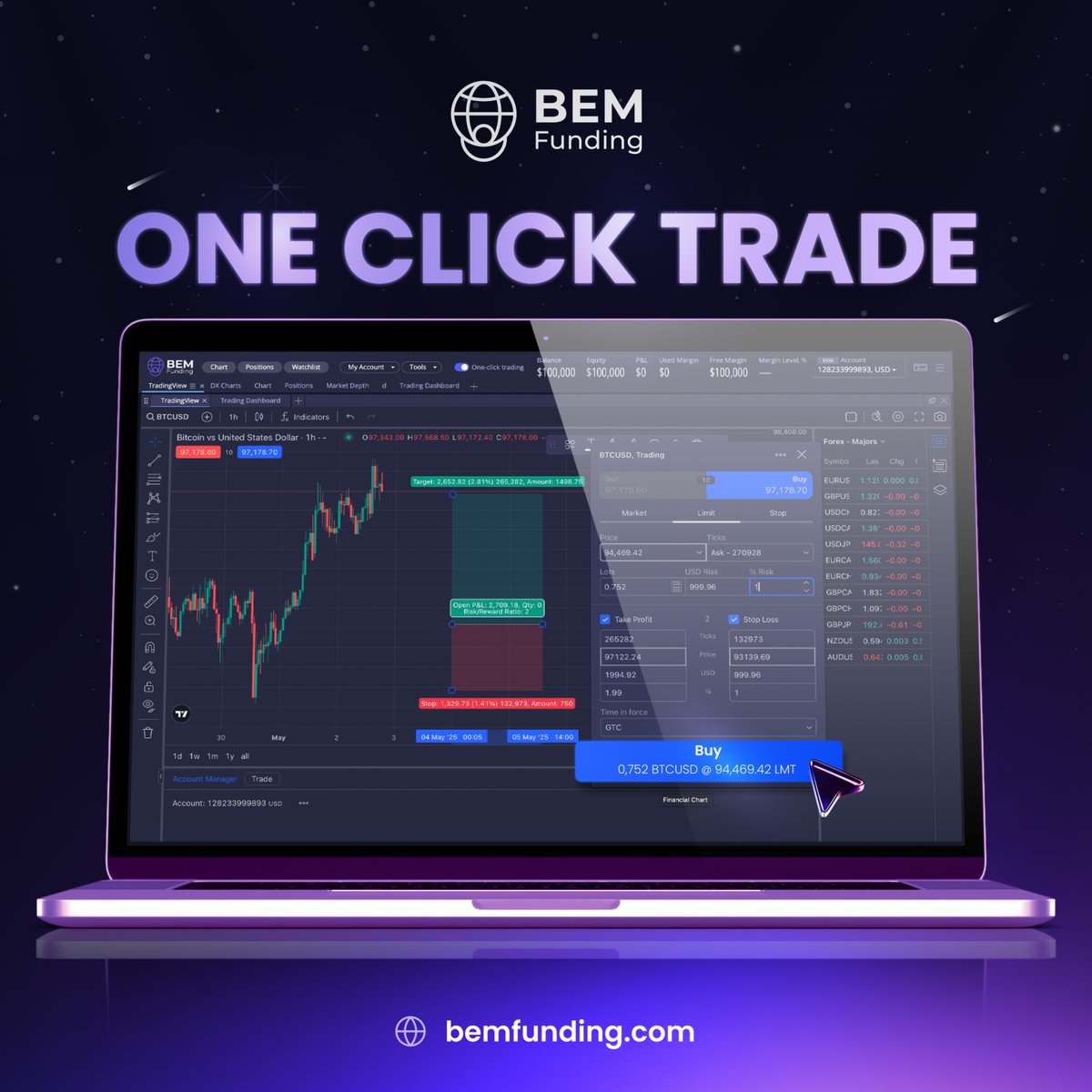 BEM Funding tweet media