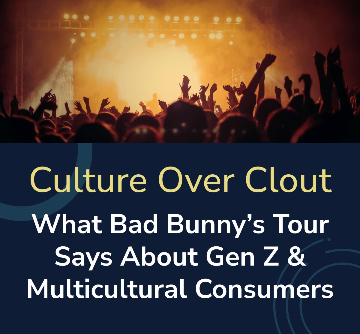 Collage Group tweet media