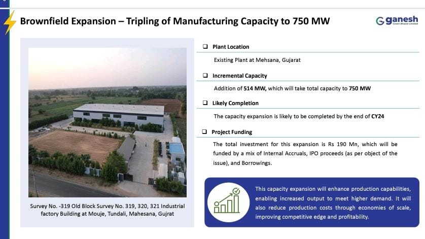 GANESH GREEN BHARAT LTD( GGBL)- YOUR PORTFOLIO WILL REMAIN GREEN
✅Had done 125 cr IPO for working capital &amp; Solar module plant
✅ Perhaps Lowest Cost/MW solar module capacity
✅ Already reported Decent H1-
1️⃣ Rev rose 136% to 138 cr
2️⃣EBIDTA (16.3%) flared 78% to 22.7cr
3️⃣NP