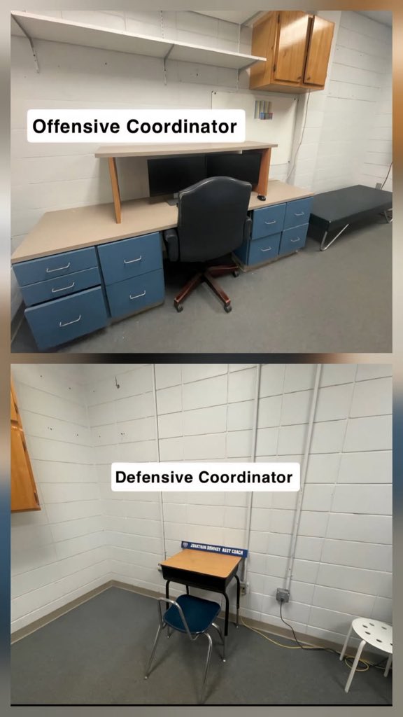 Coach Gonzalez M.Ed (@gonz5307) on Twitter photo We are moving our coordinators into their new office! Seems pretty accurate π <a href="/Matt_Stepp817/">Matt Stepp</a> <a href="/dctf/">Dave Campbell's Texas Football β TexasFootball.com</a> <a href="/BlackCoachesTX/">Black Coaches of Texas</a> <a href="/HispanicTXHSFB/">Hispanic TXHSFB Coaches Association</a> <a href="/THSCAcoaches/">THSCA</a> <a href="/ghfcahouston/">GHFCA Houston</a> <a href="/CoachDanCasey/">Coach Dan Casey</a> We are moving our coordinators into their new office! Seems pretty accurate π <a href="/Matt_Stepp817/">Matt Stepp</a> <a href="/dctf/">Dave Campbell's Texas Football β TexasFootball.com</a> <a href="/BlackCoachesTX/">Black Coaches of Texas</a> <a href="/HispanicTXHSFB/">Hispanic TXHSFB Coaches Association</a> <a href="/THSCAcoaches/">THSCA</a> <a href="/ghfcahouston/">GHFCA Houston</a> <a href="/CoachDanCasey/">Coach Dan Casey</a>