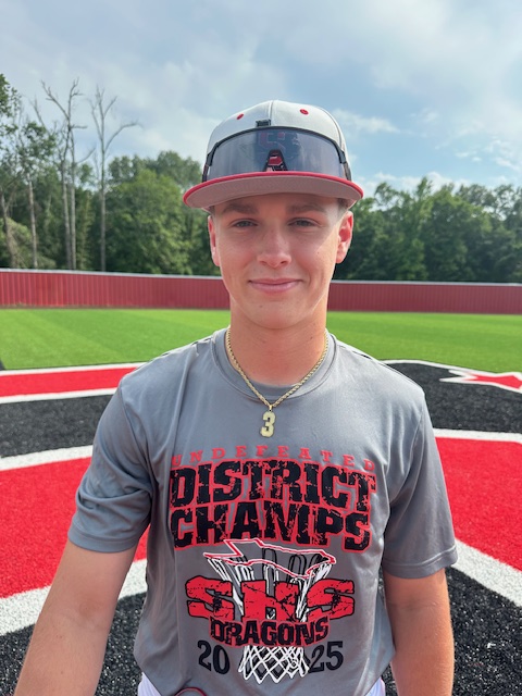 2ATxHSBaseball (@2atxhsbaseball) on Twitter photo Congratulations to the ZV-Tee 2A Regional Semi-Finals Slugger MVP
Morgan Doggett, So, Shelbyville, 4-7, 3B, 4 RBI, 2BB, 3 RS
<a href="/Shelbyville_ATH/">Shelbyville Athletics</a>
zvtee.com Congratulations to the ZV-Tee 2A Regional Semi-Finals Slugger MVP
Morgan Doggett, So, Shelbyville, 4-7, 3B, 4 RBI, 2BB, 3 RS
<a href="/Shelbyville_ATH/">Shelbyville Athletics</a>
zvtee.com