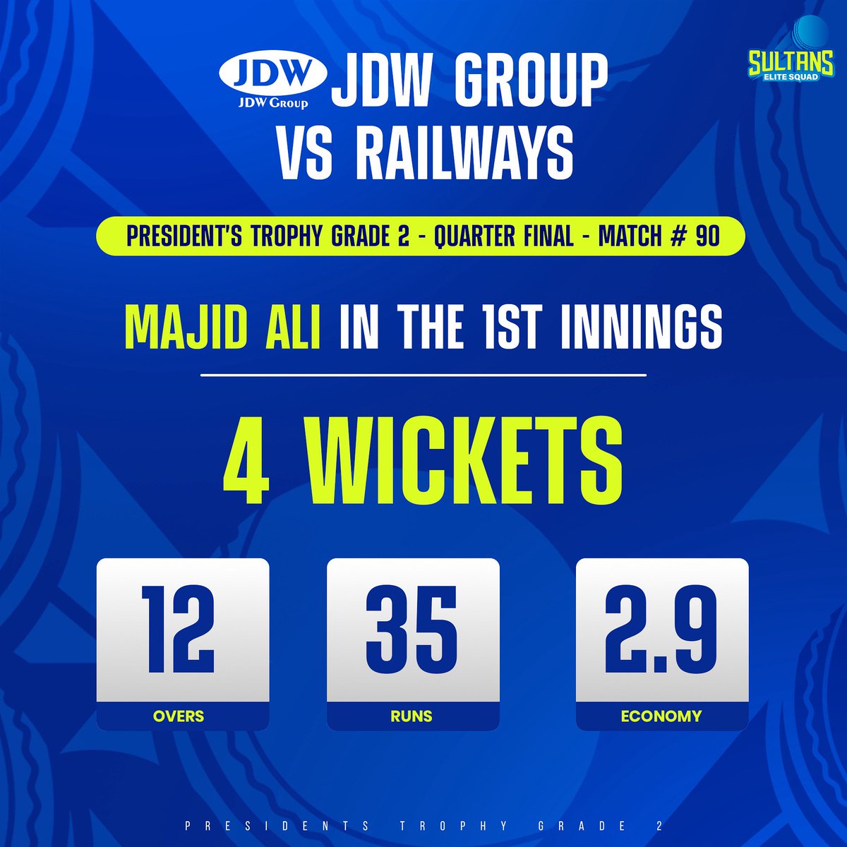 EliteSquadMS's tweet photo. An outstanding show with the ball by Majid Ali as he bagged a 4-fer! 🙌

#JDW | #PresidentsTrophy https://t.co/m3clOgkUDA