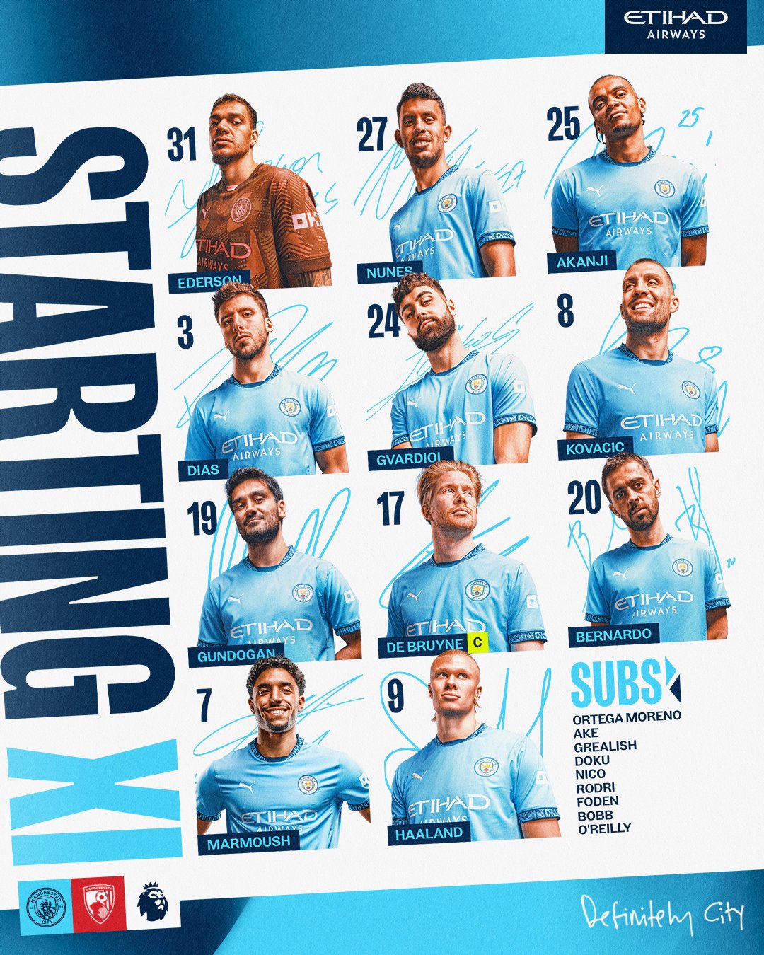 تشكيلة مانشستر سيتي. (إكس)