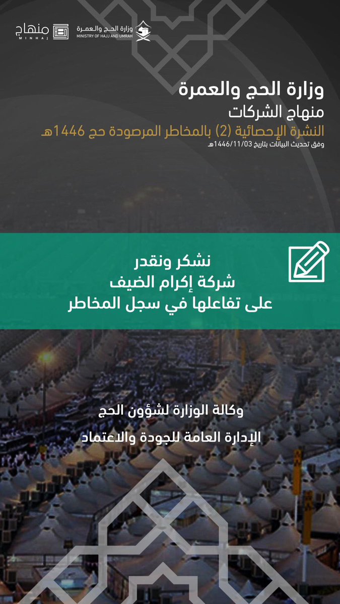 إكرام الضيف، للتميز عنوان .. 
جودة تُدار باحتراف، ومخاطر تُرصد بوعي ..

بكل فخر، نعتز في شركة إكرام الضيف بتقدير الإدارة العامة للجودة والاعتماد بوزارة الحج لتفاعلنا في إعداد سجل المخاطر.
ويأتي هذا المنجز امتدادًا لالتزامنا برصد وتحليل المخاطر وفق أرقى الممارسات العالمية، لضمان