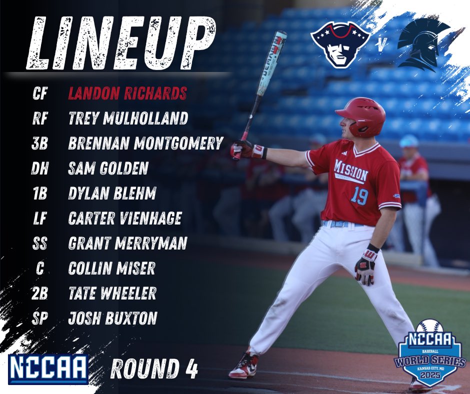Pats take on Jessup University in Round 4 of the NCCAA World Series! Buxton on the mound for the Pats, first pitch at 2:30p! #countem 

Livestream: nccaanetwork.com/?B=2351022
Live Stats: thenccaa.org/sidearmstats/b…
