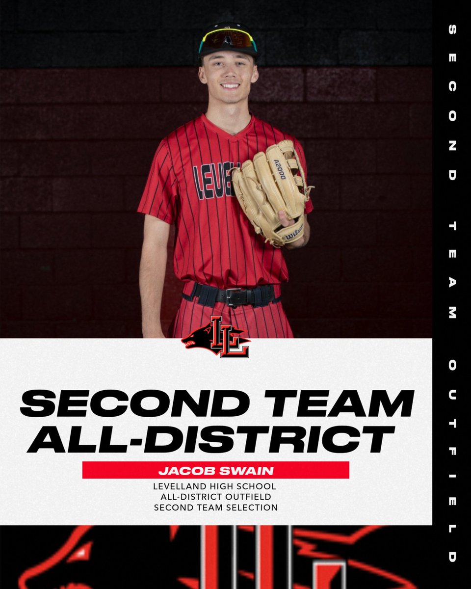#WIT <a href="/KLVTSports/">Todd</a> <a href="/LLHS_Athletics/">Levelland Athletics</a> <a href="/CoachLLeong/">Lyle Leong Jr.</a> <a href="/LevellandISD/">Levelland ISD</a>