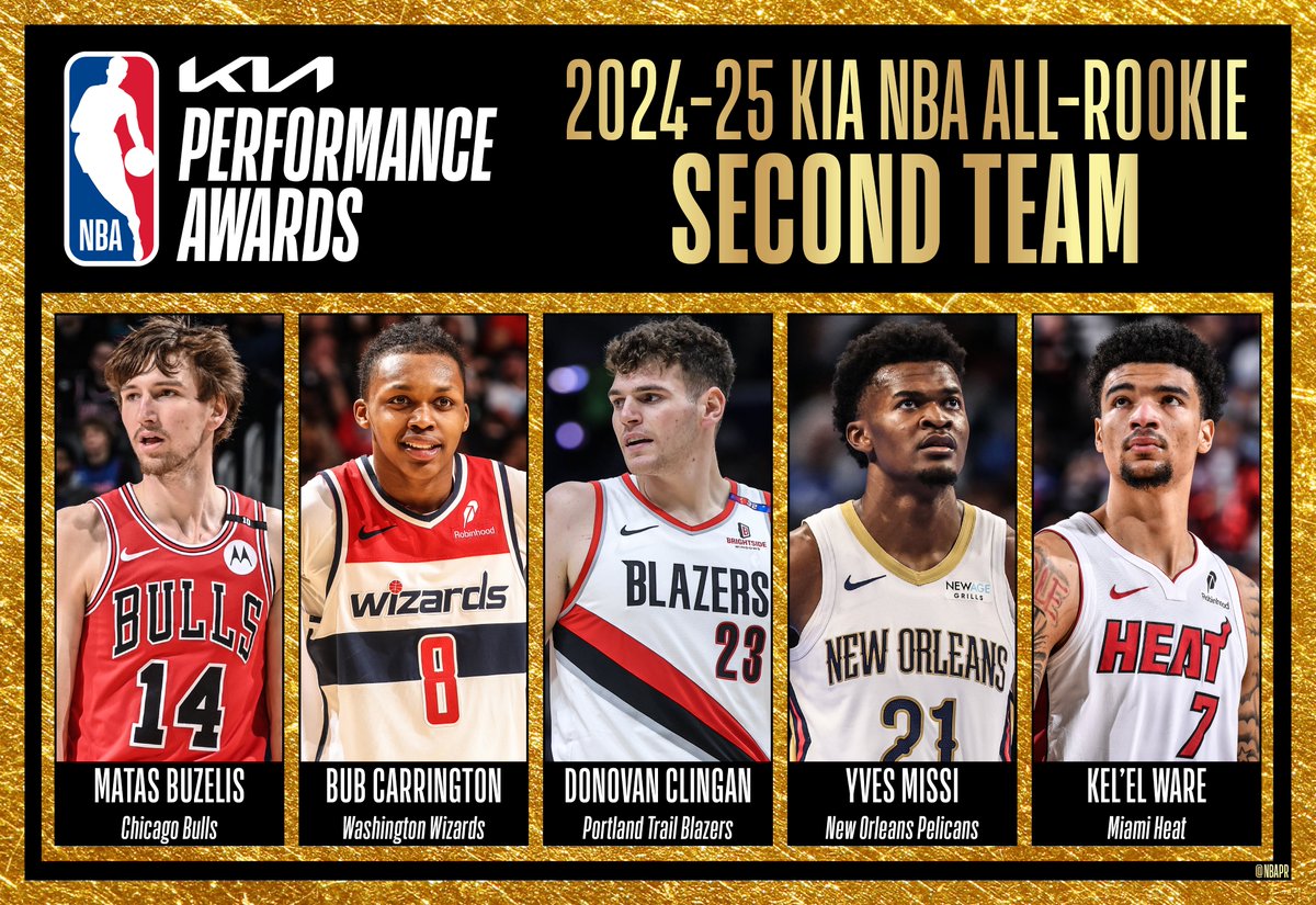 The 2024-25 Kia NBA All-Rookie Second Team:

▪️ Matas Buzelis of <a href="/chicagobulls/">Chicago Bulls</a> 
▪️ Bub Carrington of <a href="/WashWizards/">Washington Wizards</a> 
▪️ Donovan Clingan of <a href="/trailblazers/">Portland Trail Blazers</a> 
▪️ Yves Missi of <a href="/PelicansNBA/">New Orleans Pelicans</a> 
▪️ Kel'el Ware of <a href="/MiamiHEAT/">Miami HEAT</a>
