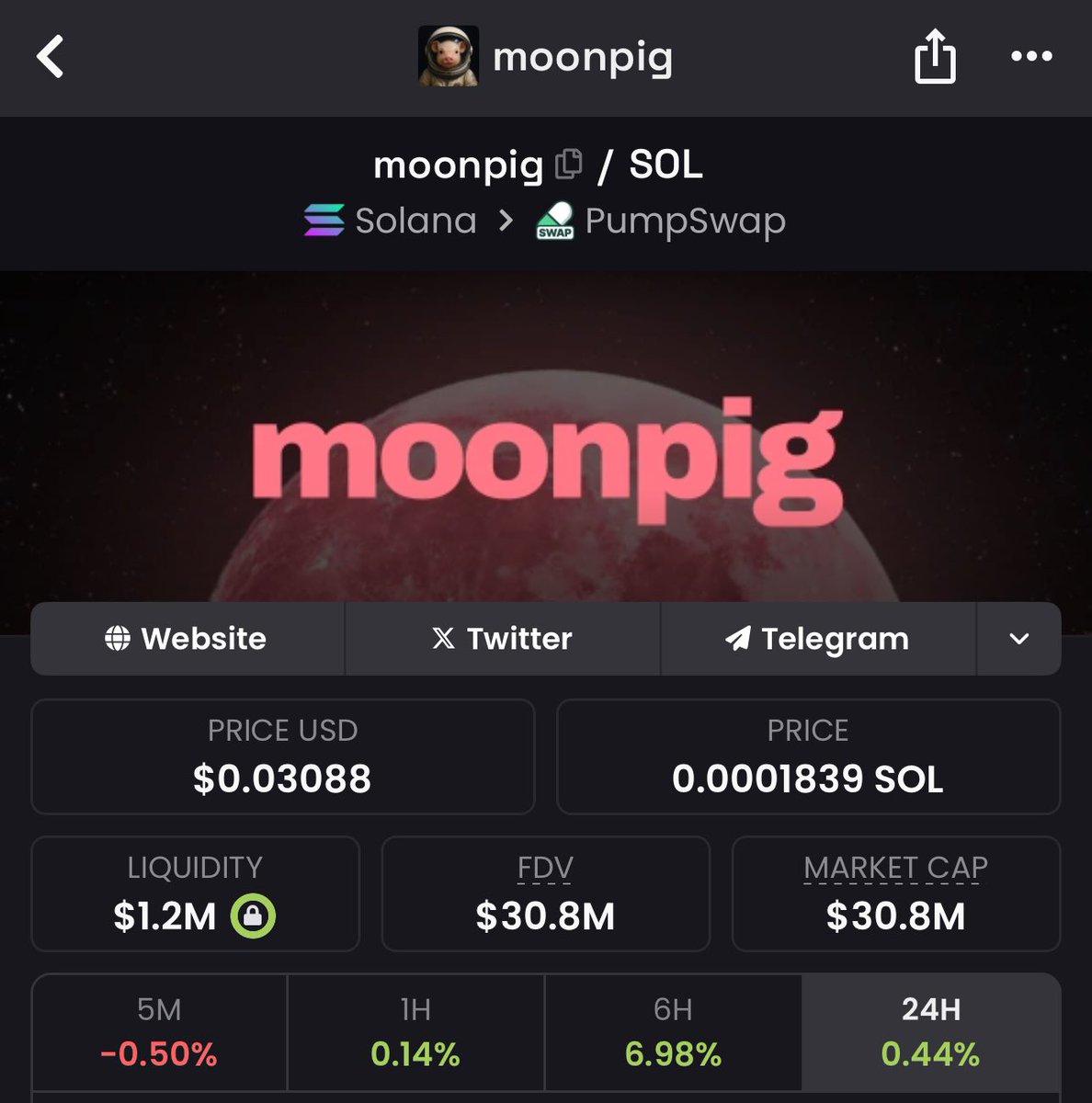 moonpig = safemoon

wdyt?