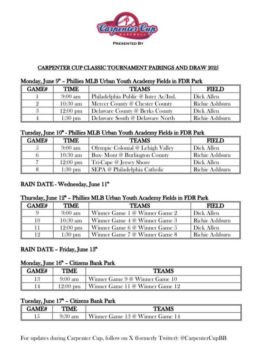 HAMILTON WEST Baseball tweet media