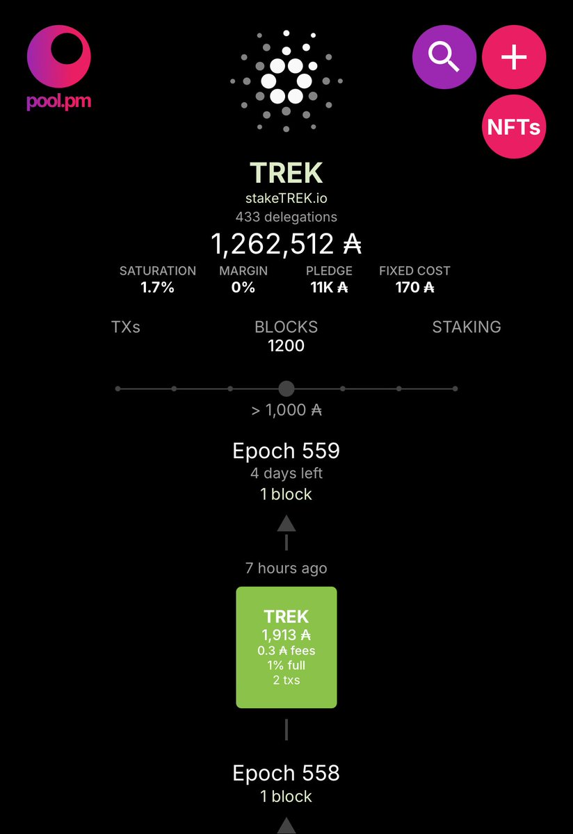 stakeTREK's tweet photo. 1200 blocks!

This is no small feat! 

TREK, the persistent small pool that just keeps going!

Thank you to everyone who supports me and my family. We are grateful. https://t.co/8kqCq3T4ae