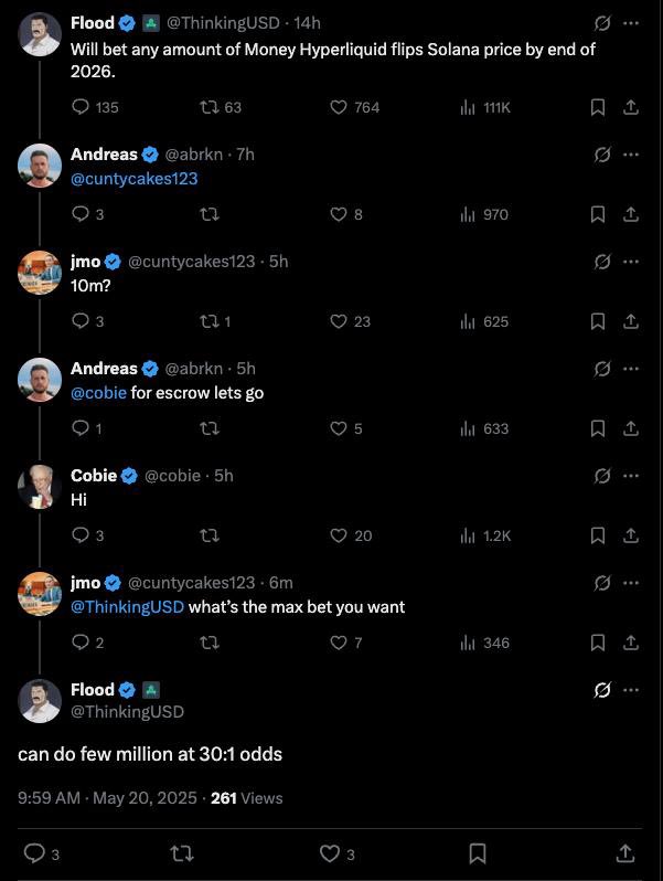 WINR Bet Agent is coming to automate this process so <a href="/cobie/">Cobie</a> can focus on Echo alone.