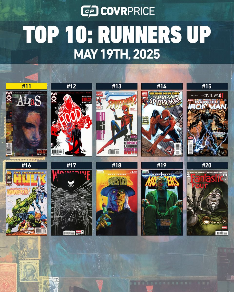 COVRPRICE.COM (@covrprice) on Twitter photo BATTLE BEAST is here! Is the TOP TEN List a worthy foe?! Plus DOOM, REVIVAL, & more! The week's trending comics!
W/ <a href="/BigClutch/">Big Clutch</a> <a href="/markspearsart/">MARK SPEARS</a> <a href="/Mister_Walsh/">Michael Walsh</a> <a href="/mikedeodato/">Mike Deodato, Jr.</a> @robertkirkman @ryanbrown_art <a href="/RyanOttley/">RYAN OTTLEY</a> <a href="/sanfordgreene/">Sanford Greene #BHM</a> <a href="/TravisMercer15/">Travis Mercer</a> & more!
LINK: covrprice.com/cp-content/202… BATTLE BEAST is here! Is the TOP TEN List a worthy foe?! Plus DOOM, REVIVAL, & more! The week's trending comics!
W/ <a href="/BigClutch/">Big Clutch</a> <a href="/markspearsart/">MARK SPEARS</a> <a href="/Mister_Walsh/">Michael Walsh</a> <a href="/mikedeodato/">Mike Deodato, Jr.</a> @robertkirkman @ryanbrown_art <a href="/RyanOttley/">RYAN OTTLEY</a> <a href="/sanfordgreene/">Sanford Greene #BHM</a> <a href="/TravisMercer15/">Travis Mercer</a> & more!
LINK: covrprice.com/cp-content/202…