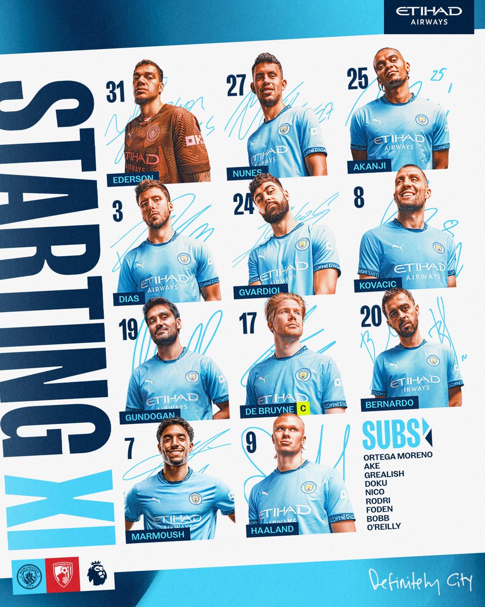 FPLRimaKata's tweet photo. Man City vs Bournemouth
#GW37 #gameweek37 #pekanke37 #premierleague #fantasypremierleague #fpl #mancity #bournenouth https://t.co/29L5CKrZFg