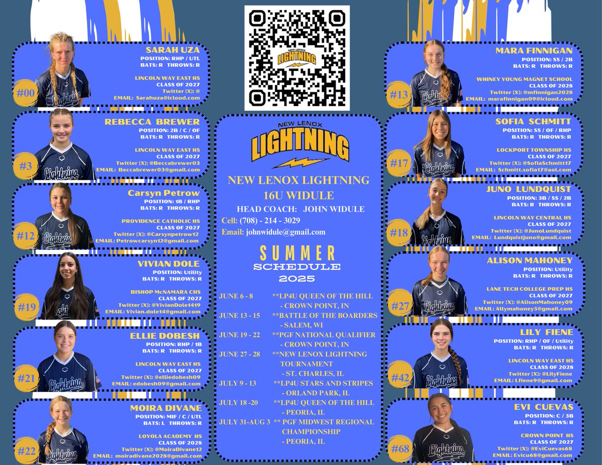 New Lenox Lightning tweet media