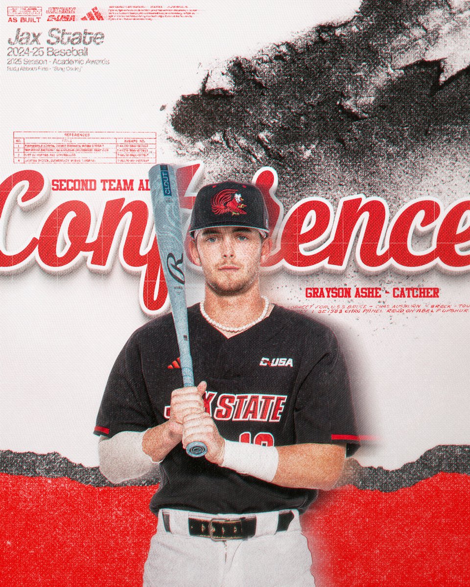 Baseball Duo Named To All-Conference USA Second Team! <a href="/GraysonAshe2/">GraysonAshe</a> <a href="/1ackson/">Jackson Phipps</a> 
🗞️🔗tinyurl.com/25zfms7b