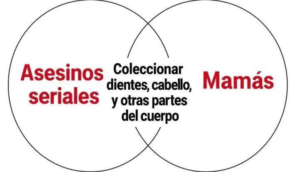 Confirmen.