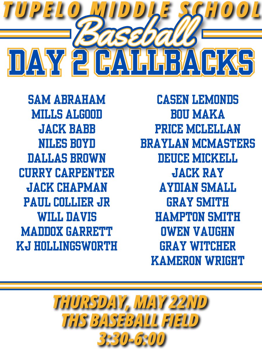 TupeloMiddle's tweet image. 🚨⚾️Day 2 - TMS Baseball Callbacks: Thursday, May 22nd 3:30-6:00 ⚾️🚨
