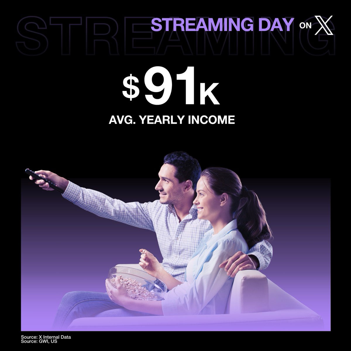 Spending power ✅
Social influence ✅

On X, your brand can connect directly with an engaged audience that's driving trends and revenue. #StreamingDay