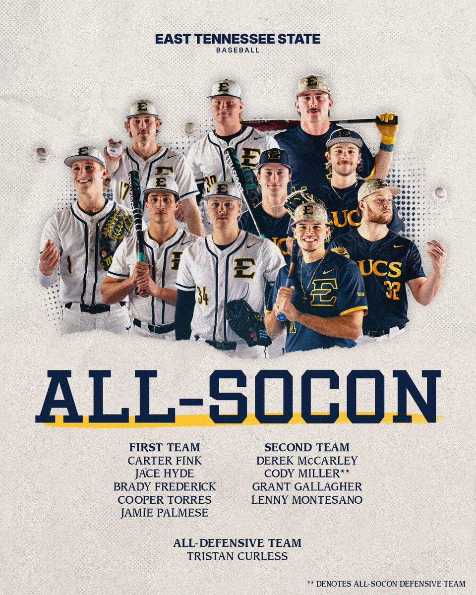 Your Buccaneers were well-represented on the All-SoCon First, Second and Defensive Teams! Well done Bucs! 

#Together | #ETSUTough