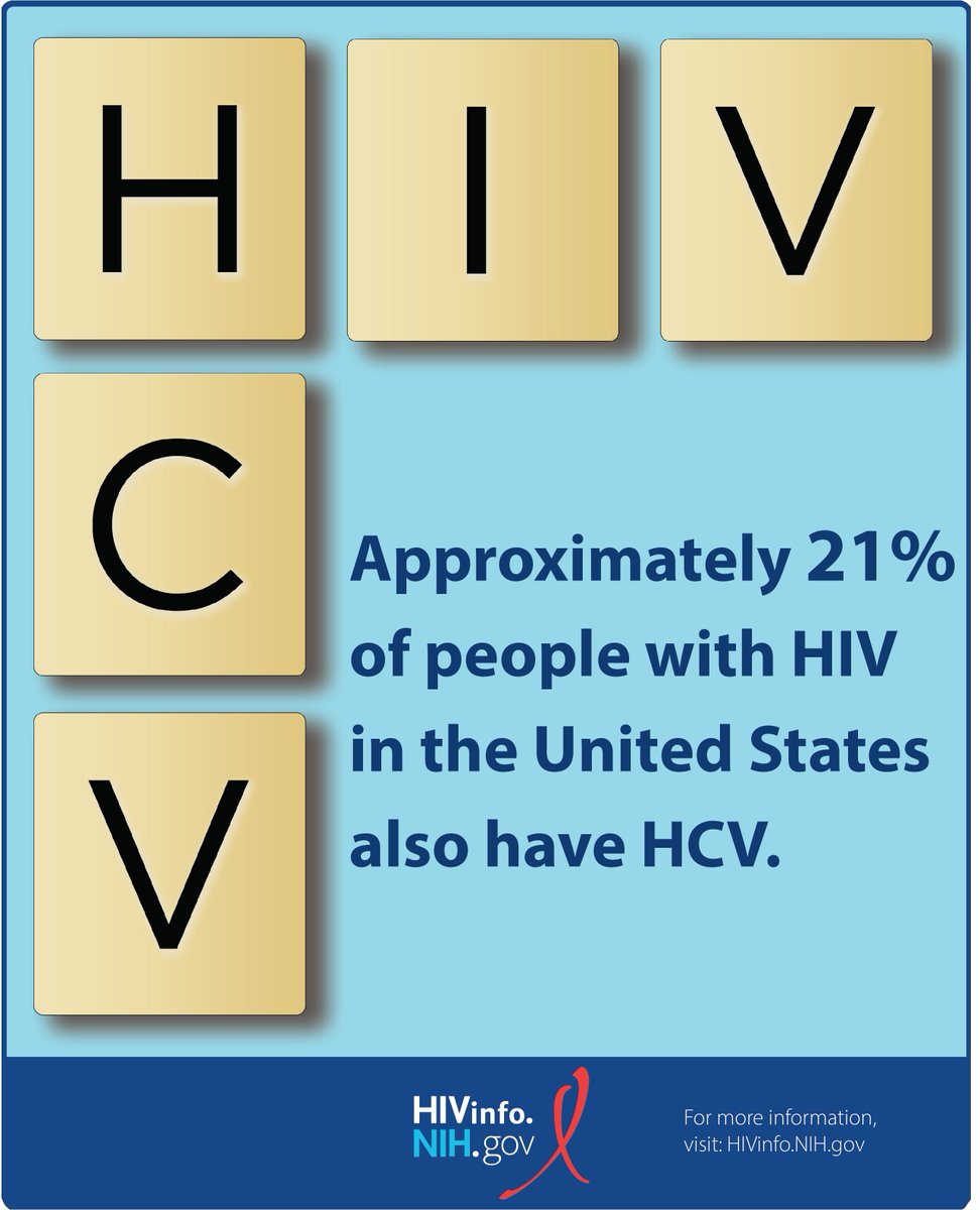 May is #HepatitisAwarenessMonth. Hepatitis C is spread mainly through contact with the blood of a person who has HCV. People with both #HIV and HCV may be treated for both infections. Learn more about #HIV and Hepatitis C: go.nih.gov/axIqHRT