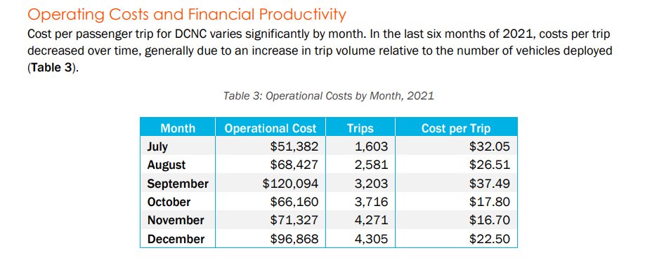 Matt Malinowski tweet media