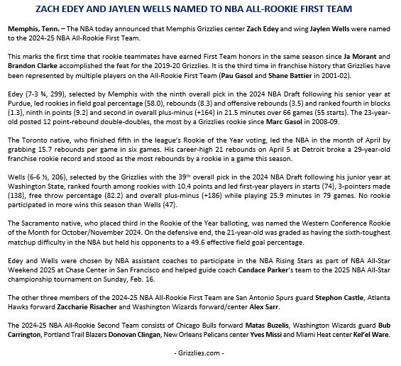 Grizzlies PR tweet media