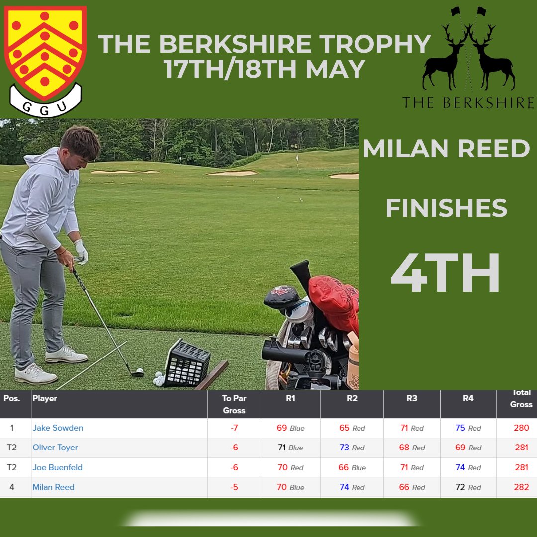 Gloucestershire Golf tweet media