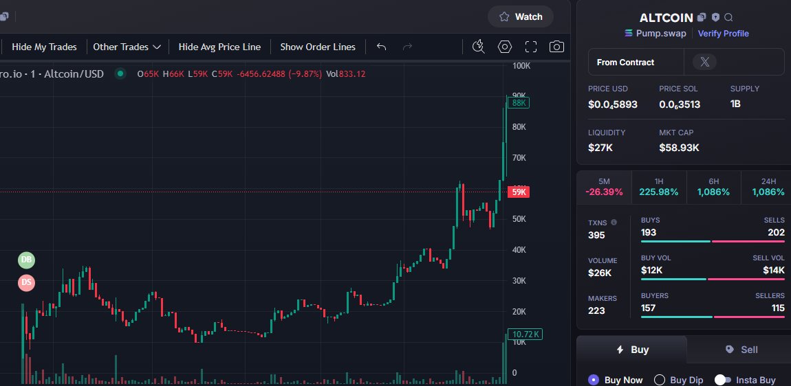 Done:   30X   
$Altcoin  #Altcoin 
Call:  3K -  90K 
CA -  An9xkpdhVtZFgHKLCchCqcnGGWT6MxwxbX9syhoqpump
TG: t.me/BatManVipCall