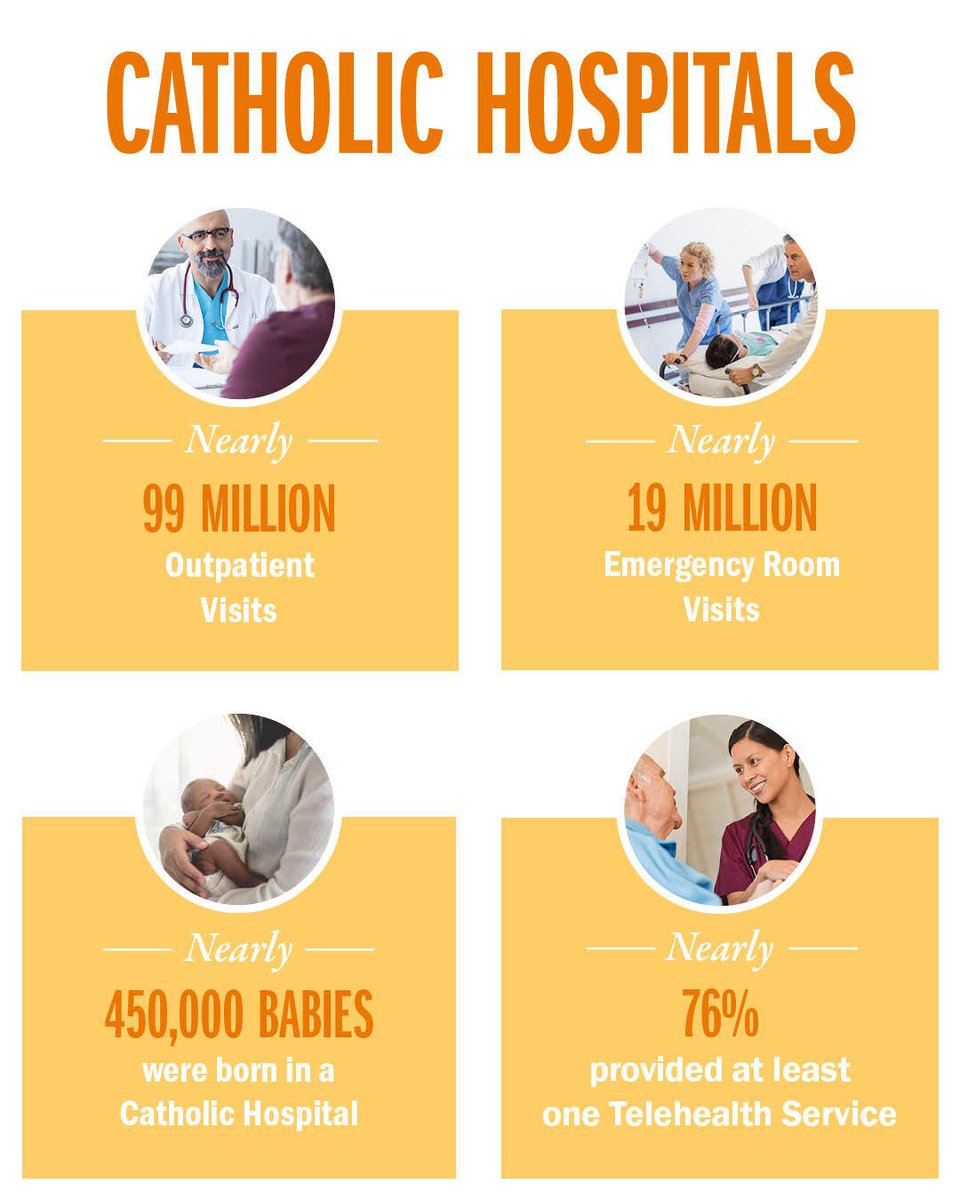 Catholic sisters have been at the heart of US health care since 1727, founding hospitals to serve the poor and marginalized. Catholic hospitals care for 1 in 7 patients nationwide. Protecting Medicaid isn’t just smart policy—it’s a moral imperative. 
#MedicaidPossible