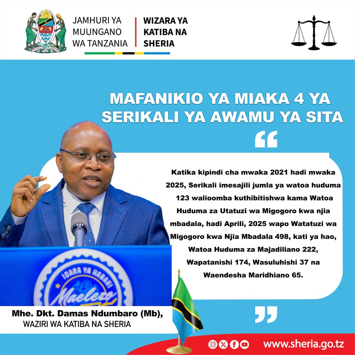 mtoto20242045's tweet photo. @MsLACampaign Serikali  ya Tanzania ni Serikali  inayojali Watanzania  wote #MSLAC #SSH #katibanasheria #Matokeochanya #siondototena #nchiyangukwanza #NCHIYANGUT #sisinitanzania #KazinaUtuTunasongambele #sisindiowajenziwatanzaniayetu #SSH5TENA https://t.co/5J44eJuGS2
